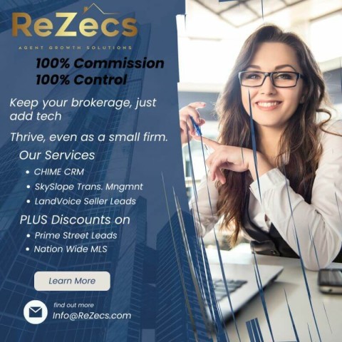 Maximizing Efficiency and Growth: How ReZecs Empowers Real Estate Agents