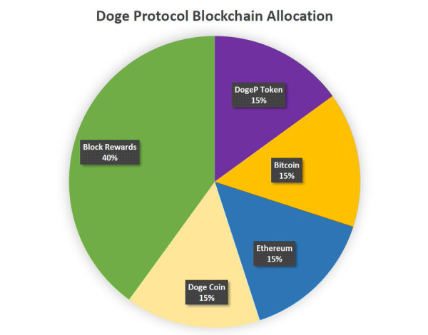 https://www.digitaljournal.com/