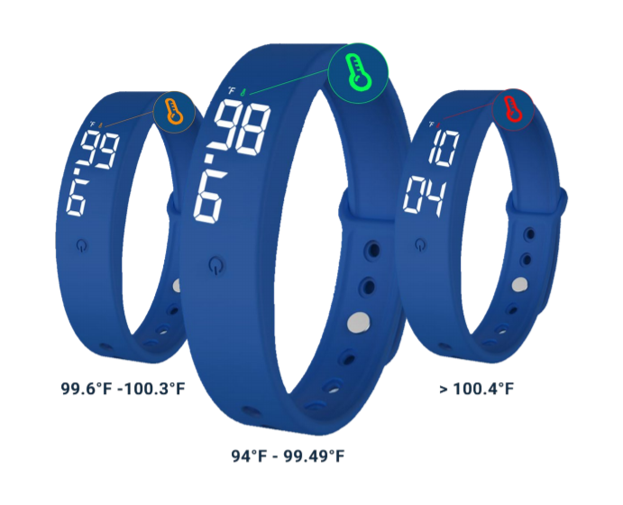 New Startup Aims to Frequently Check Body Temperature with Wearable