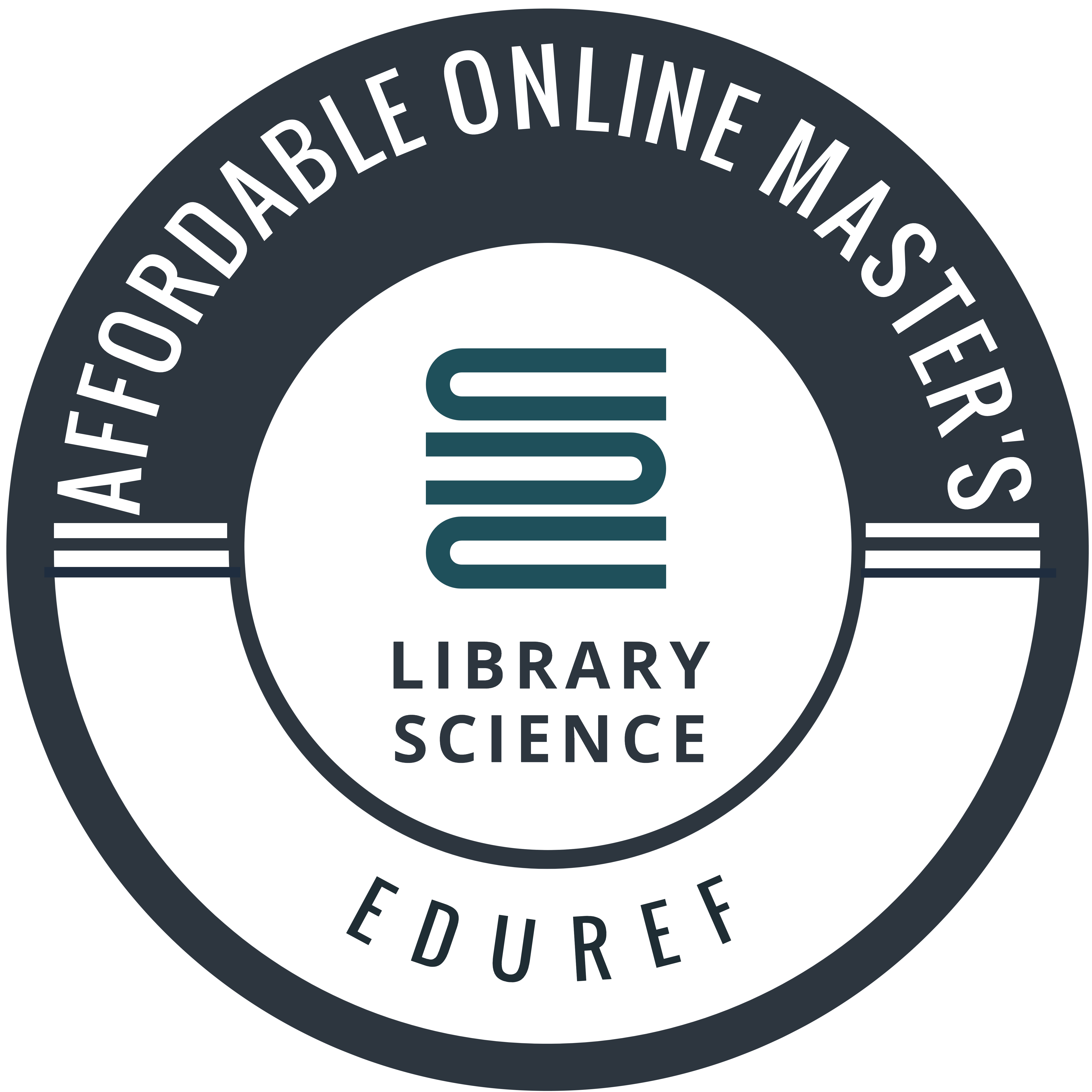 EduRef.net presents the most affordable Online Master’s degree programs in Library Science
