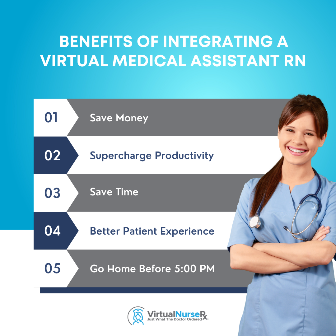 Virtual Nurse RX responds to the increasing burnout rate of doctors and mental health professionals by providing specialized Medical Virtual Assistants