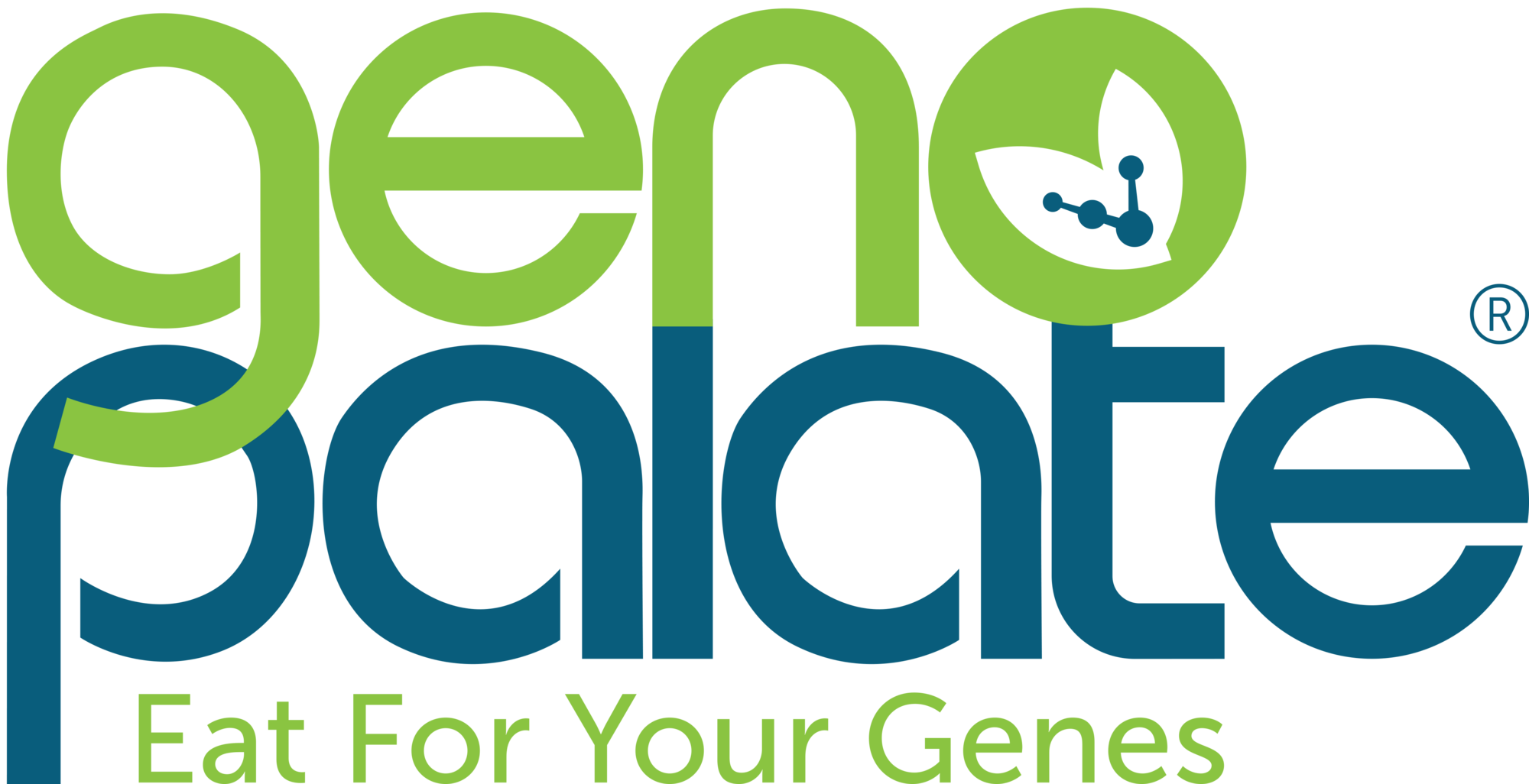 GenoPalate Releases New Telenutrition Programs Focused on Personalized Nutrition
