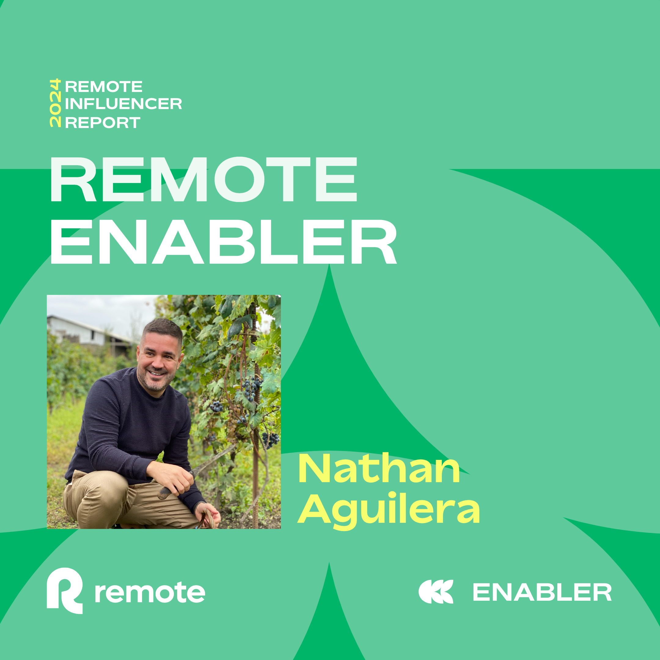 Nathan Aguilera elevates LGBTQ+ representation in remote work, named Top Influencer in 2024 report